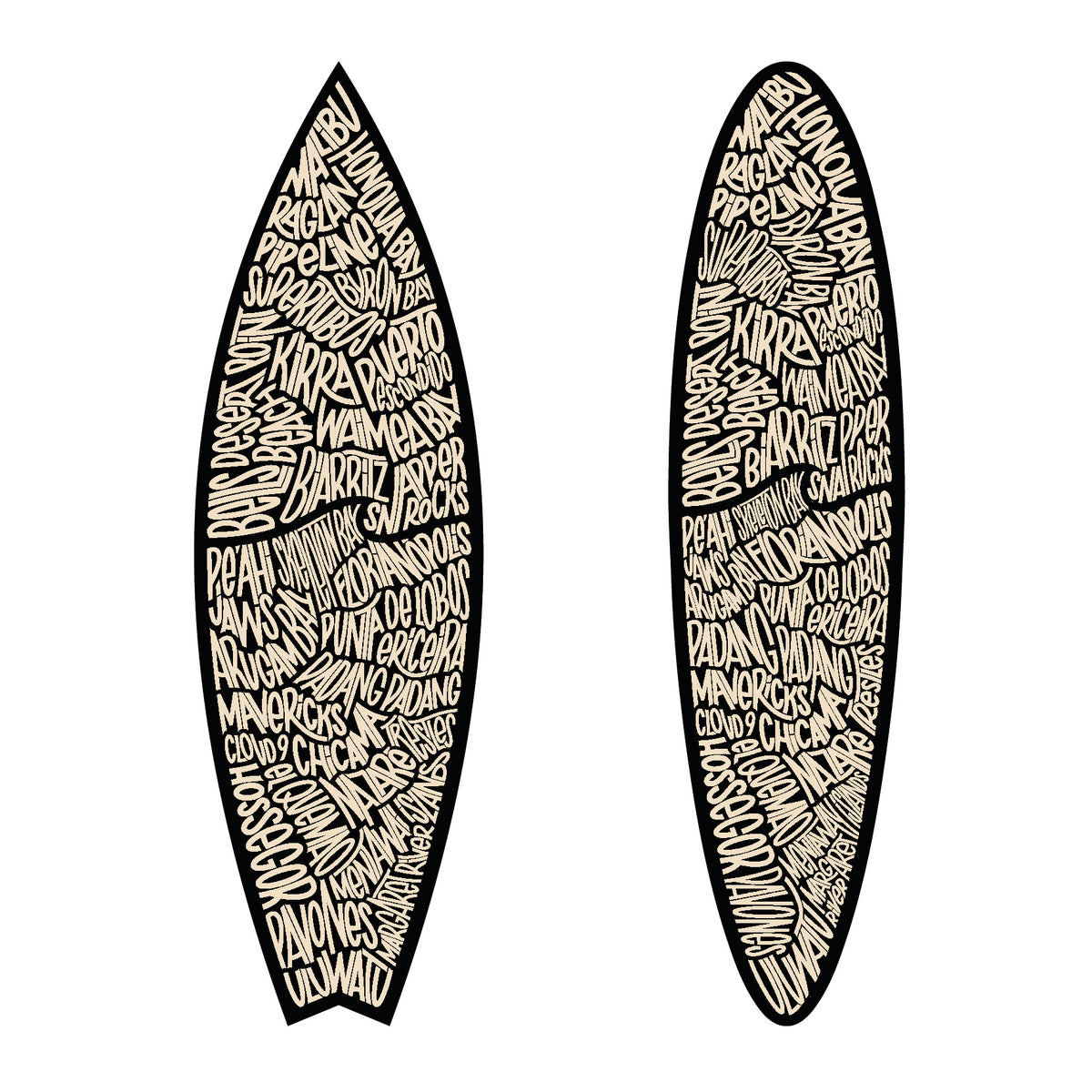 Planche de surf - Les 30 plus beaux spots de surf