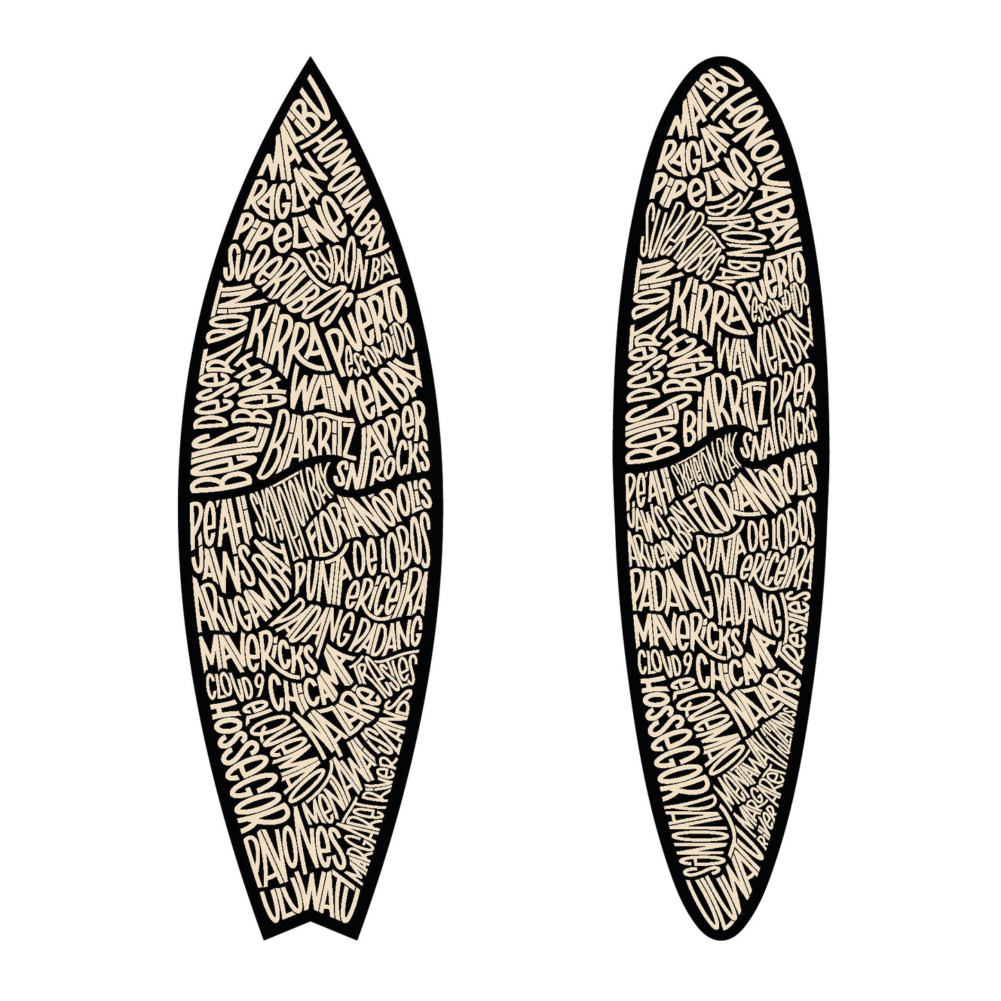 Planche de surf - Les 30 plus beaux spots de surf